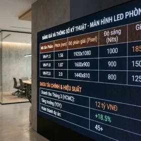 Bảng báo giá màn hình led phòng họp các dòng P1.53 P2 P2.5 mới nhất